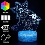 Fortnite Demogorgon Lamp - Image 2